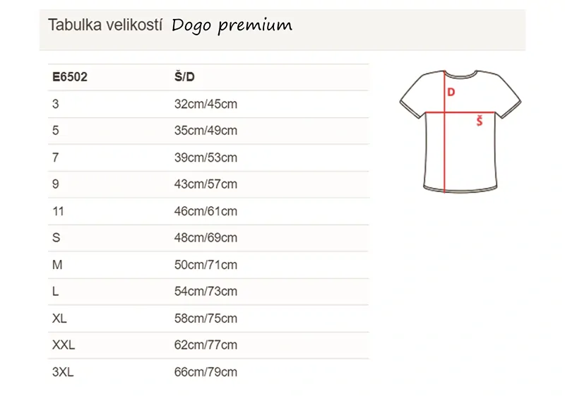 Pánské/dětské tričko Dogo premium